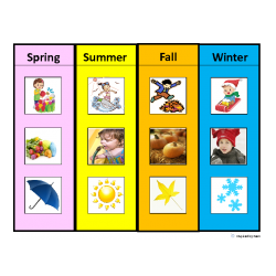 Seasons Sorting Board and Picture Choices for Autism